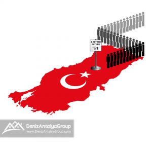 ترکیه کشور ترانزیت